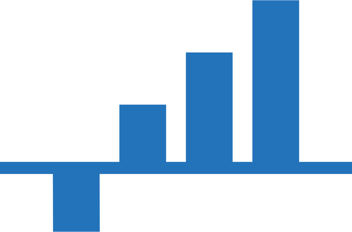DAP Icon